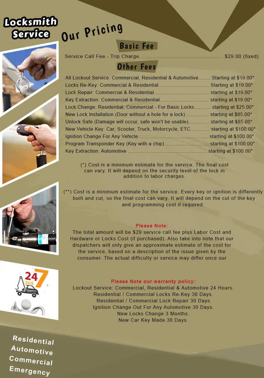 Falls Church Lock And Key, Falls Church, VA 703-640-3550